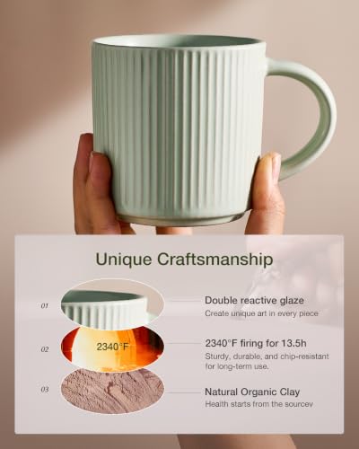 Coffee Mug Set of 8 (96 Count)
