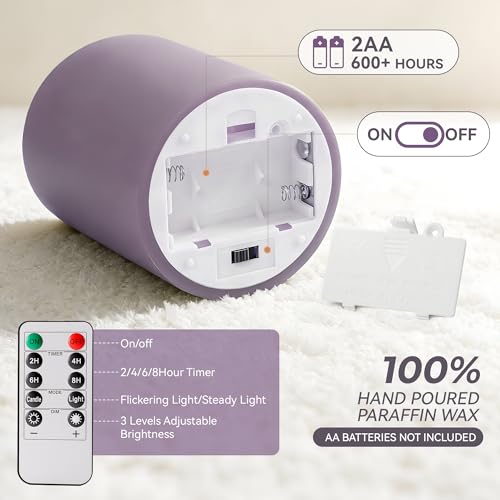 Pastel Purple LED Real Wax Made Flameless Battery (3 Count)