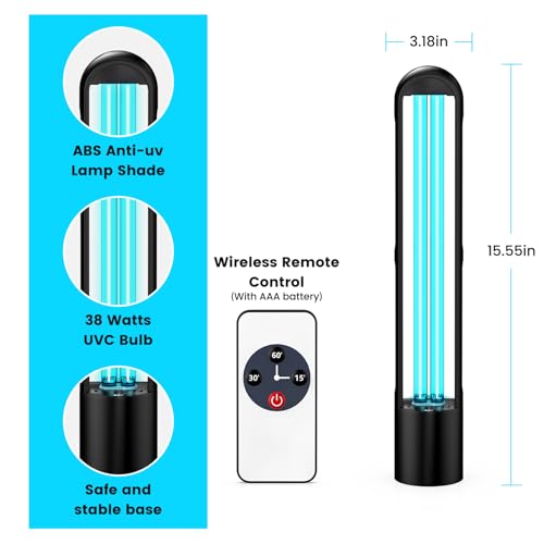 UV Light Sanitizer