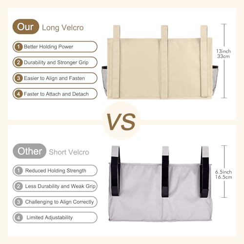 Bedside Caddy Hanging Organizer Storage Bag Pocket for Bunk