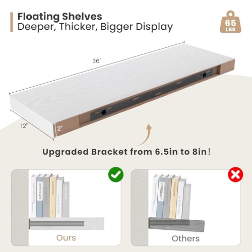 36 x 12 Deep Floating Shelves Wall Mounted Set of 2 White (2 Count)