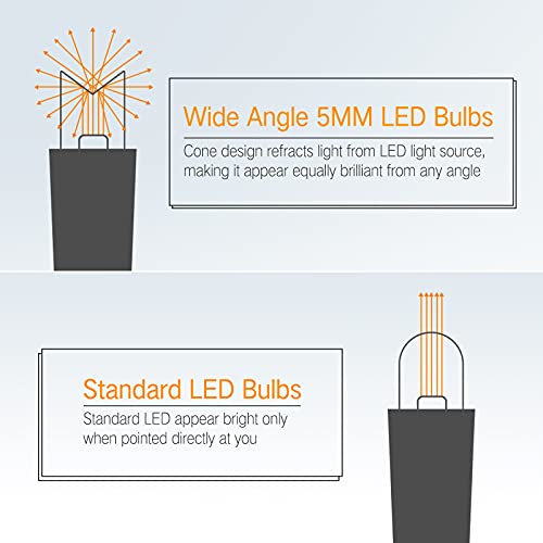 5MM Wide Angle Christmas Lights Blue
