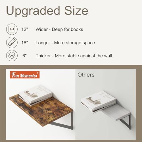 18"W x12"D Floating Shelves (2 Count)
