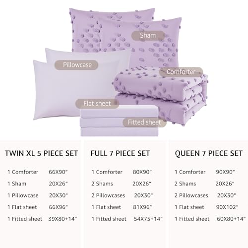Girls Twin Bedding Set