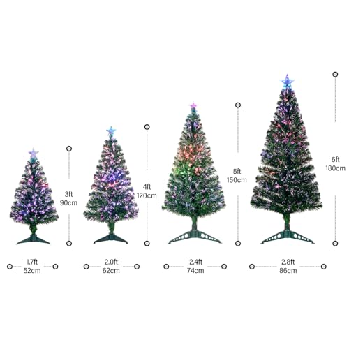 5FT Fiber Optic Green Christmas Tree Artificial Tree with Stand