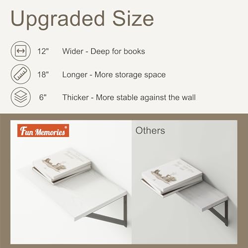 White Floating Shelves 18 Inch Long (2 Count)