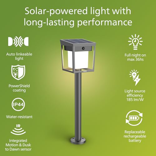 Solar LED 1 Pack Ultra