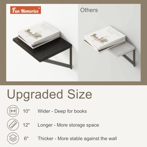 Black Floating Shelves Set of 3