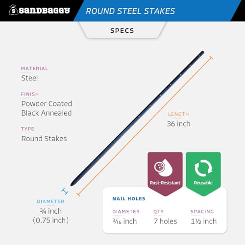 36" Round Steel Concrete Form Stakes with Nail Holes (50 Count)