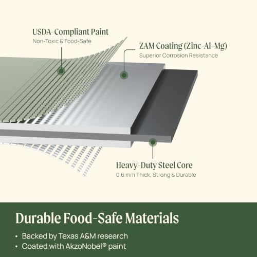 Raised Garden Bed Kits