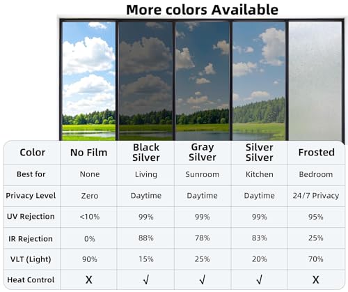 One Way Privacy Window Film