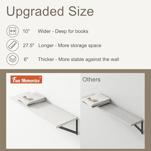 27.5" W x10 D Floating Shelves (2 Count)