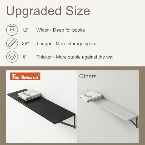 36"W x 12"D Floating Shelves (2 Count)