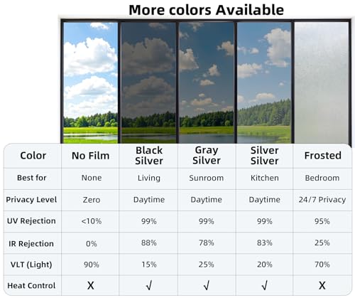 One Way Privacy Window Film