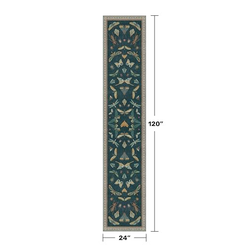 2x10 Hallway Runner Rug (20 Sq Ft)