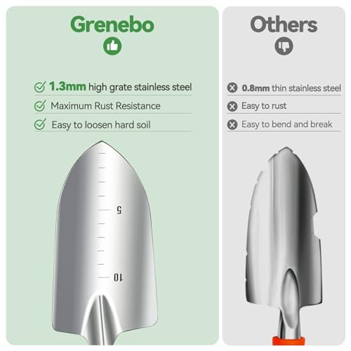 Heavy Duty Gardening Tools with Handbag