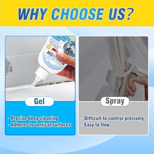 Home Remover Gel (7.44 Fl Oz)