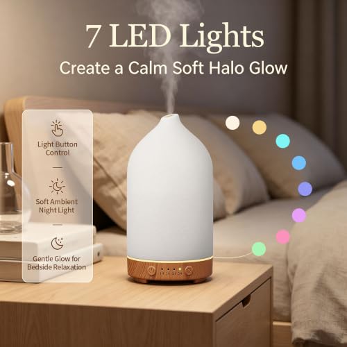 200ML Ceramic Essential Oil Diffuser for Home (2 Count)