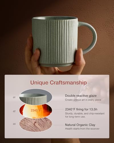 Coffee Mug Set of 4 (4 Count)