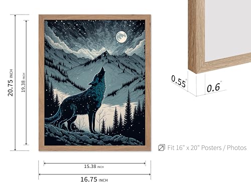 Vintage Illustration Poster