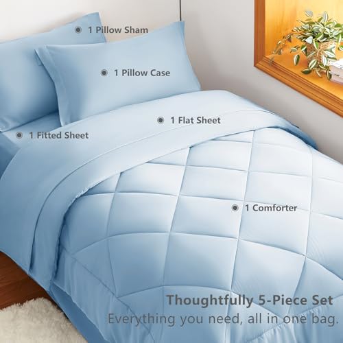 Twin XL Comforter Set 68"x88" Baby Blue