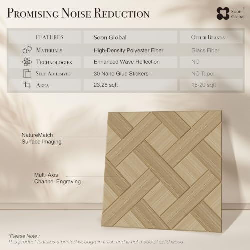 Acoustic Wall Panels (6 Count)