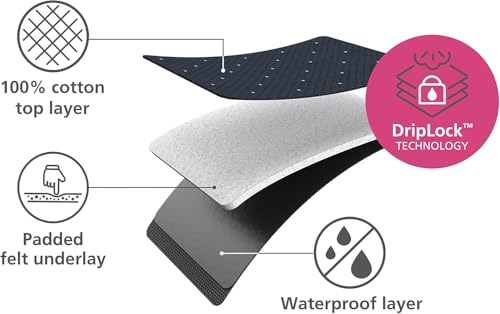 Pocket Plus Advanced Ironing Board Cover