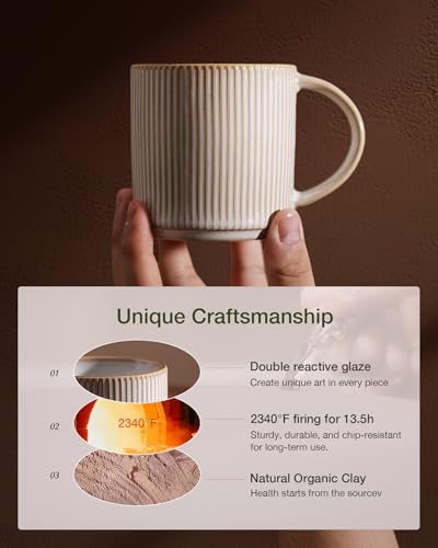 Coffee Mug Set of 8 (72 Count)