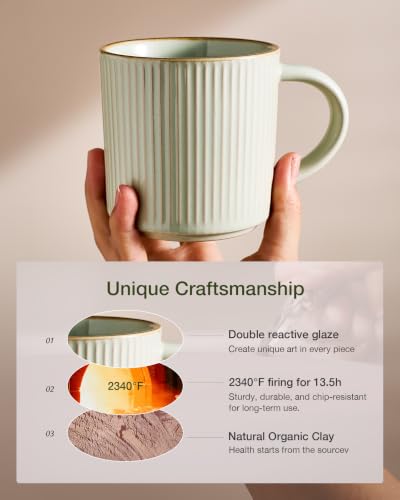Coffee Mug Set of 8 (96 Count)
