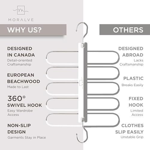 Pants Hangers Space Saving (4 Count)