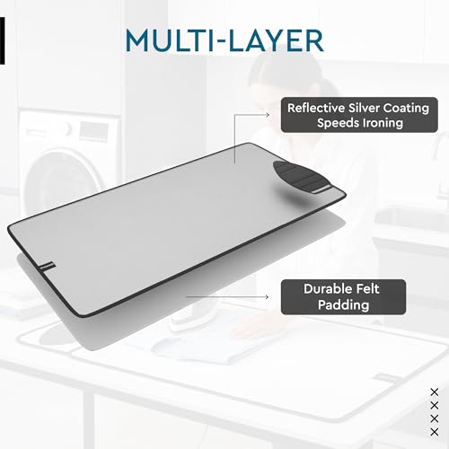 Ironing Mat for Table Top