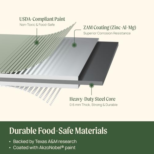 32" Extra Tall Raised Garden Bed Kits (10 Count)