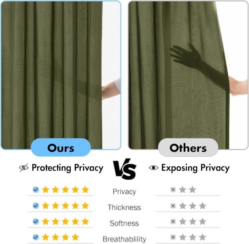 Olive Green Privacy Sheer Curtains 2 Panels 42W x 96L (2 Count)