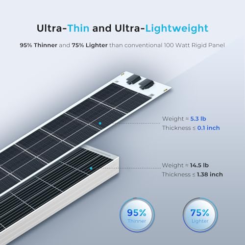 Flexible Solar Panel 100 Watt