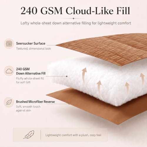 Full Size Comforter Sets