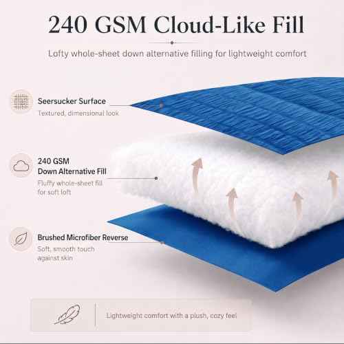 Queen Comforter Set