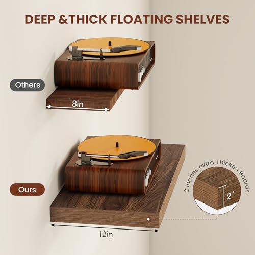 12 Inch Deep Floating Shelves 36” Set of 2 (2 Count)