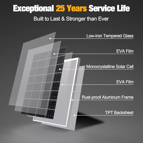 30W12V Solar Battery Charger Battery Maintainer + MPPT Controller