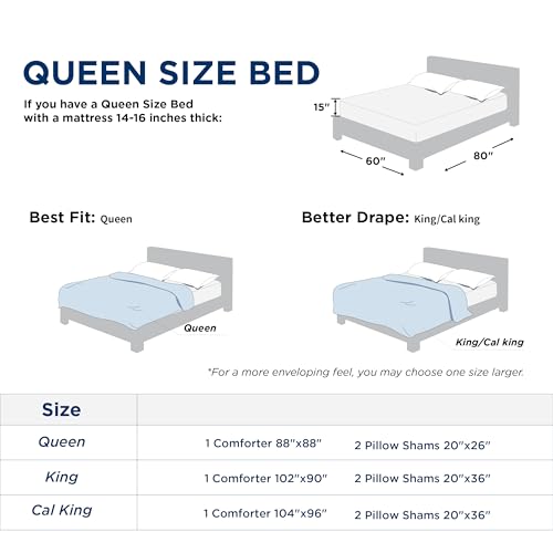 Infinity Blue Queen Comforter Set