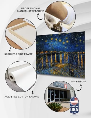 Starry Night Over The Rhone