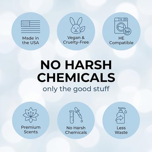 Concentrated Natural Laundry Detergent (30.4 Fl Oz)