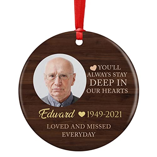 Loved & Missed