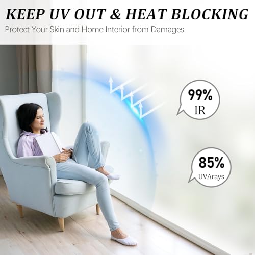 Window Privacy Film (9.6875 Sq St)