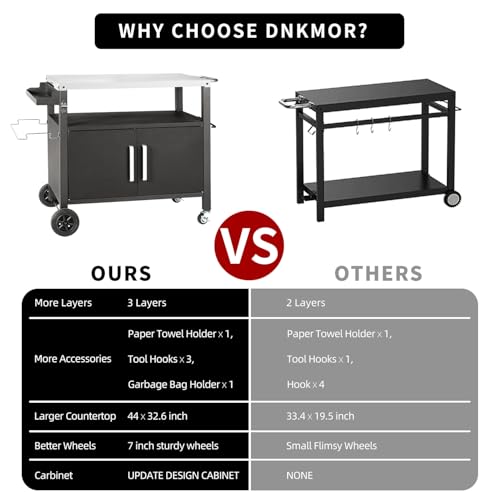 Dining Cart Table with Big Storage Cabinet