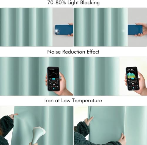 Aqua Back Tab Blackout Curtains 52x96 Inch Long 2 Panels Set (2 Count)
