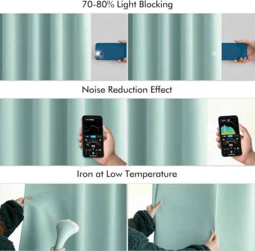 Aqua Back Tab Blackout Curtains 52x84 Inch Length 2 Panels Set (2 Count)