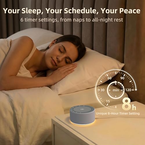 White Noise Machine for Baby & Adults