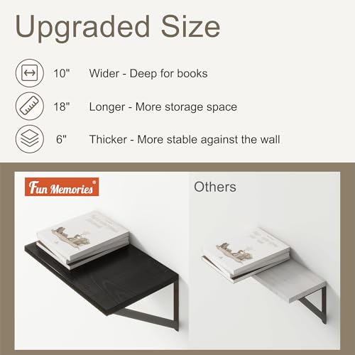 Black Floating Shelves 18 Inch Long (2 Count)