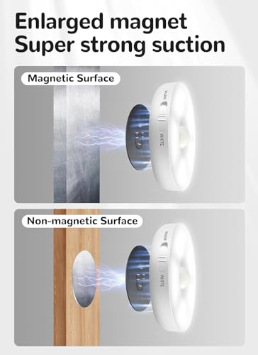 8 Pack Motion Sensor Lights Indoor