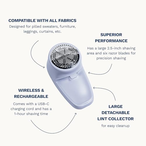 Trim Fabric Shaver